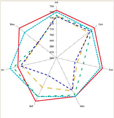 Pasted image 20250526162855